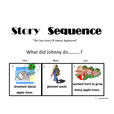 Story Sequence Boards with Samples for Autism
